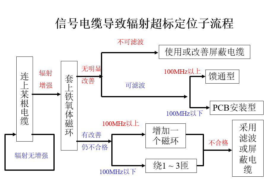 ba69d864-b433-11f1-90a1-92fbcf53809c.png