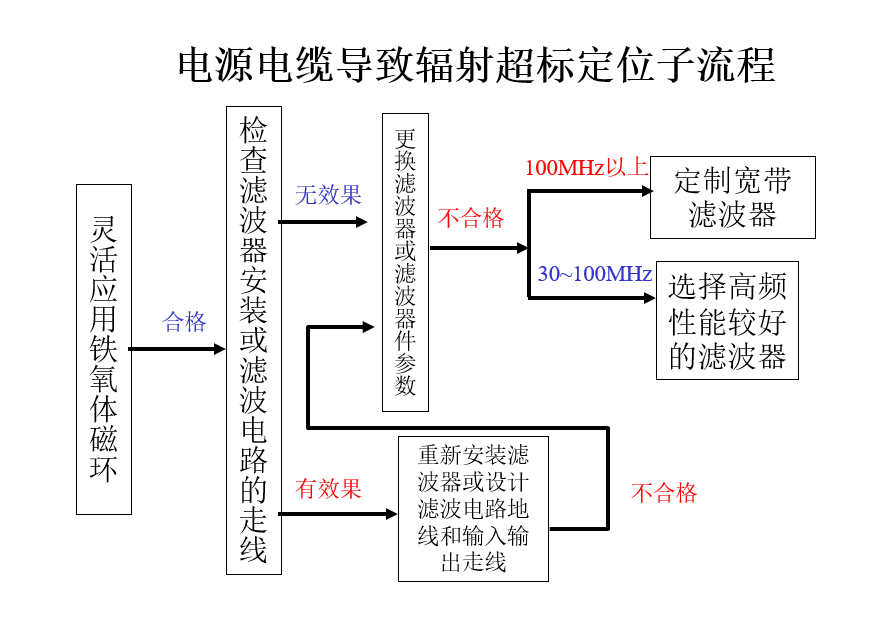 ba0a205e-b433-11f1-90a1-92fbcf53809c.png
