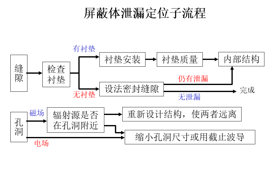 badf1282-b433-11f1-90a1-92fbcf53809c.png