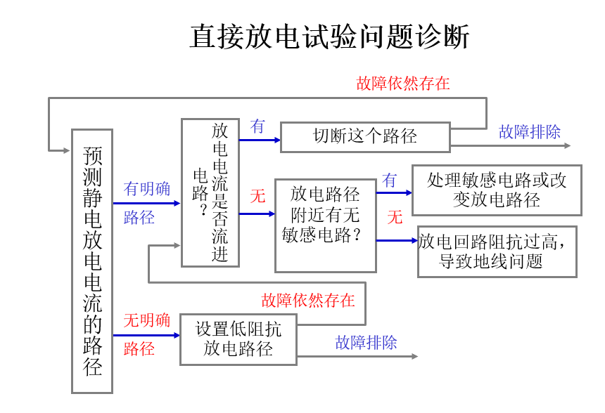 d681f554-b433-11f1-90a1-92fbcf53809c.png