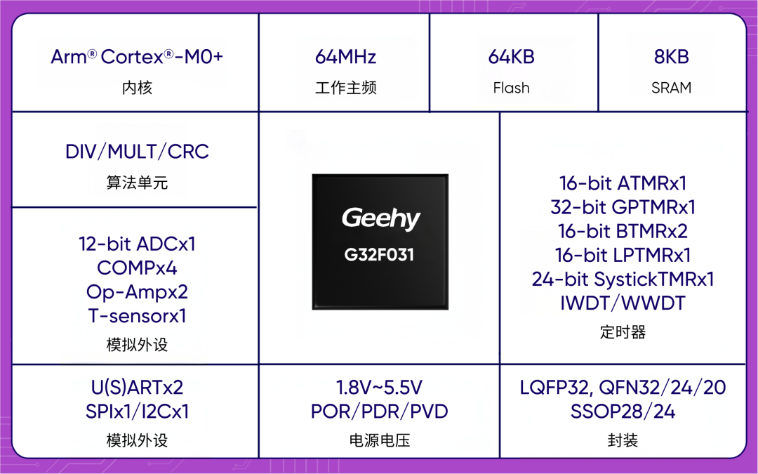 0431bf8a-b49c-11f1-90a1-92fbcf53809c.png
