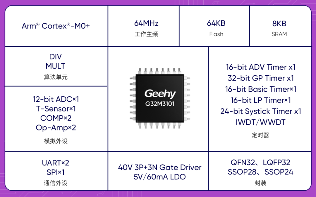 03d8edba-b49c-11f1-90a1-92fbcf53809c.png