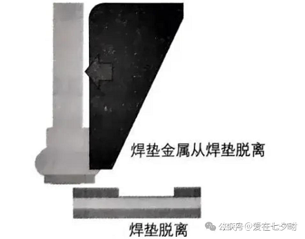 半导体“键合压焊线弧(wire loop)轨迹”形成讲解(KNS)