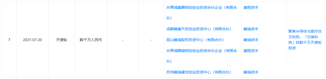 北京&苏州两家MEMS公司获融资，均是前沿赛道！国产MEMS热潮到来！