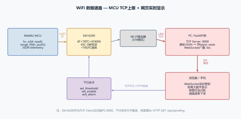 wKgZPGq485CAbmZ-AACBB8lRlM0921.png
