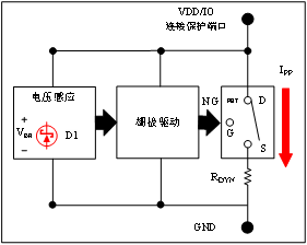 wKgZPGq50HSADtXcAAPaRIT65Lg327.png