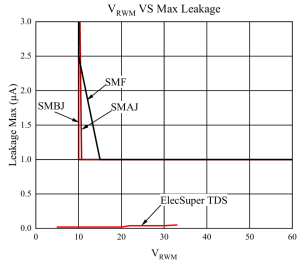 wKgZPGq50UmAF-y-AATgef73hF0628.png