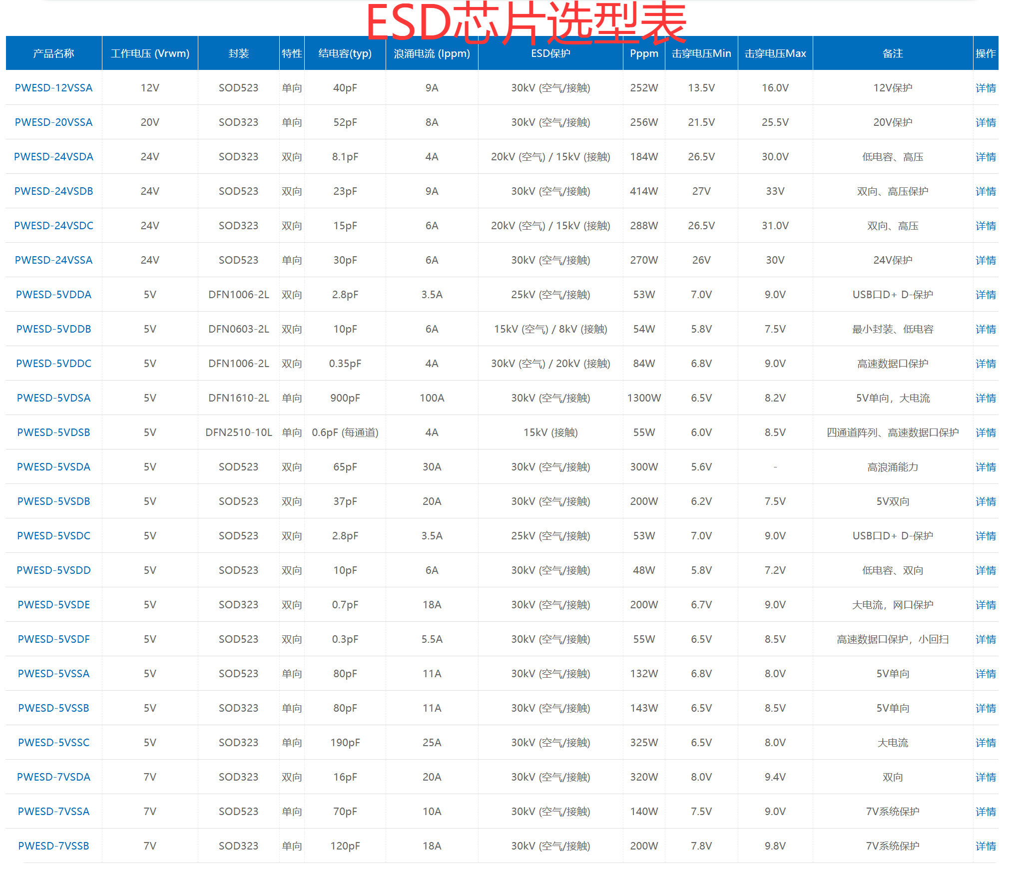 wKgZPGq7cf-AGSm1AATG6VWxzzs051.png