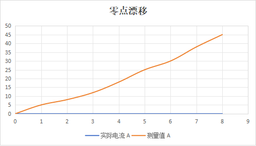 wKgZPGq8o6KARwiNAAA_uw-AZKU338.png