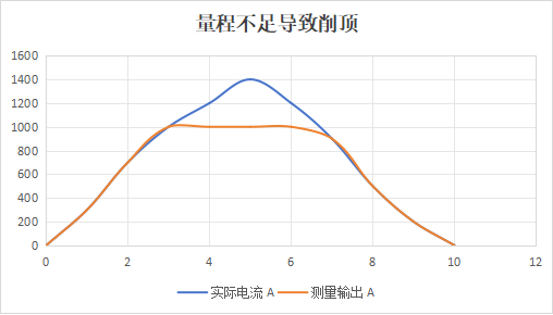 wKgZPGq8o6KAUJuyAABSVXz1cqM976.png