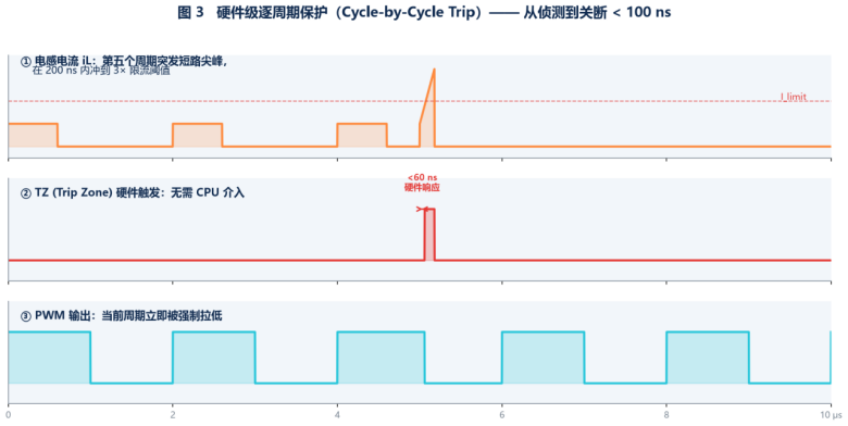 8f2f0622-bc0f-11f1-90a1-92fbcf53809c.png