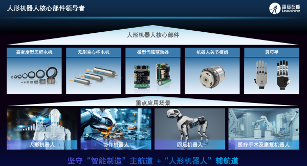 具身智能灵巧手量产破局:三大咖拆解IP重构、芯片选型和运动控制核心难题