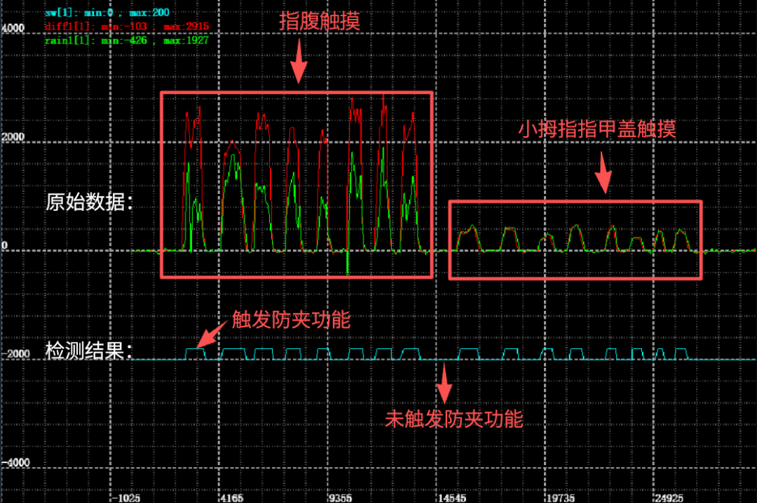 b3495078-b550-11f1-90a1-92fbcf53809c.png