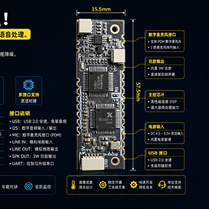不要再堆一堆芯片做通话！AP‑0316 实现 100dB 回音抑制 + 45‑90dB AI 降噪#人工智能 