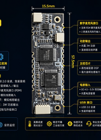 不要再堆一堆芯片做通话！AP‑0316 实现 100dB 回音抑制 + 45‑90dB AI 降噪#人工智能 