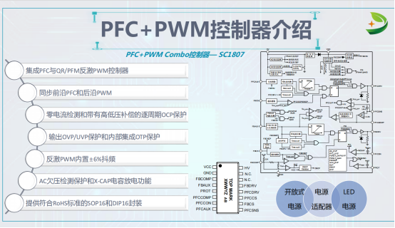 鼎芯微碳化硅电源芯片SC1807:集成 PFC+PWM 的双级控制方案，让开关电源更高效更省心