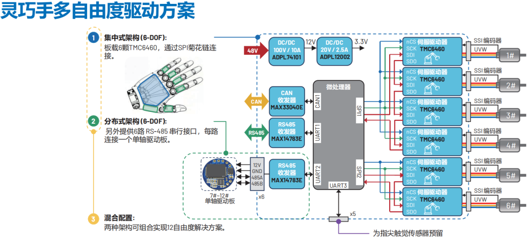 946b85fa-bbee-11f1-90a1-92fbcf53809c.png