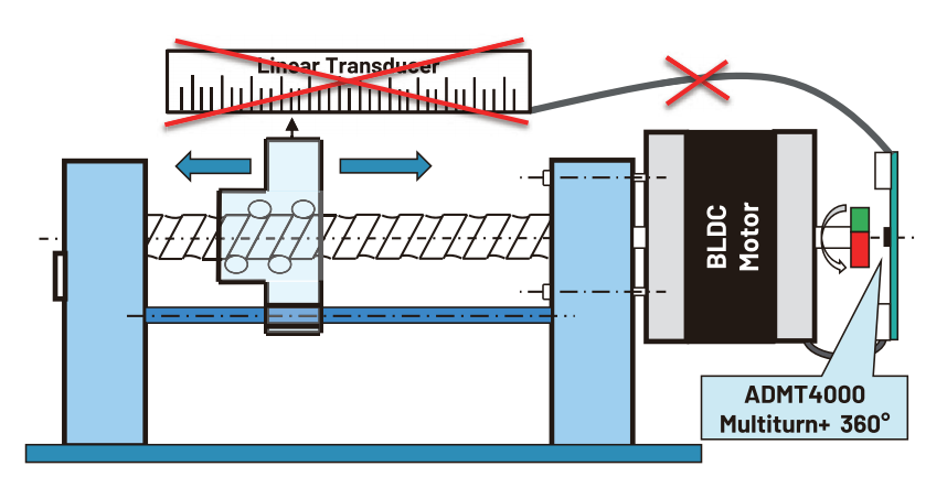 95cf7d3e-bbee-11f1-90a1-92fbcf53809c.png
