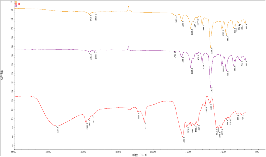 7d112784-b801-11f1-90a1-92fbcf53809c.png