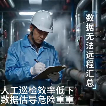 工业级有害气体检测仪报警器探头传感器模块模组，体积小易集成，高精度