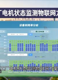 电机维保成本居高不下？试试这套工厂电机状态监测方案#plc #物联网 
