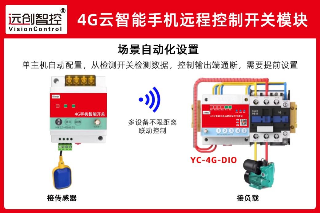 基于4G云智能远程控制开关模块的市政路灯招牌灯箱集中远程管控实施方案