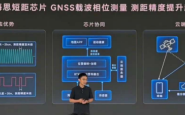 1214亿研发！华为首发星迹定位技术，全球研发投资Top6
