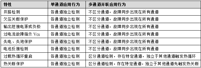 49004aec-b6e4-11f1-90a1-92fbcf53809c.png