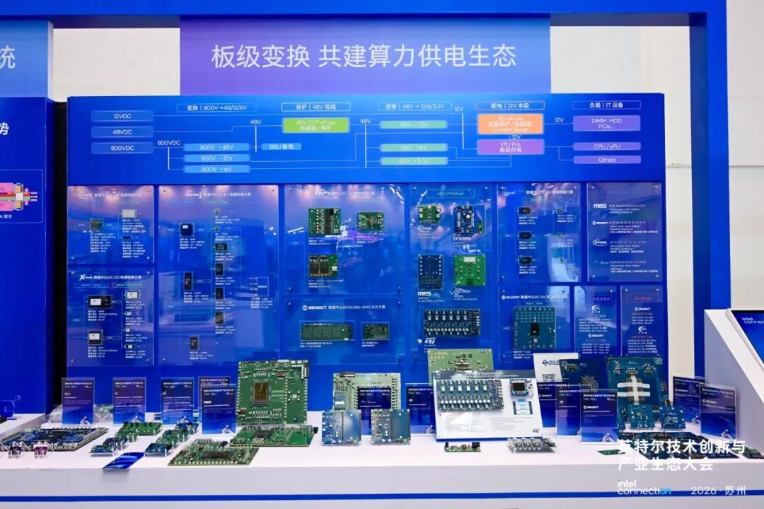 长工微电子亮相Intel Connection 2026