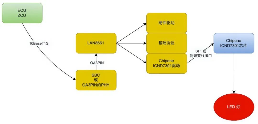 f26ddf52-bbaf-11f1-90a1-92fbcf53809c.jpg