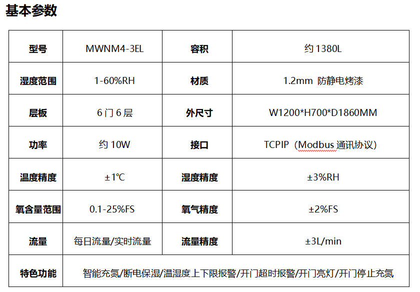 沐渥智能氮气柜 精准控湿控氧，守护电子元器件存储安全