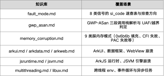 4b1b422e-b733-11f1-90a1-92fbcf53809c.png