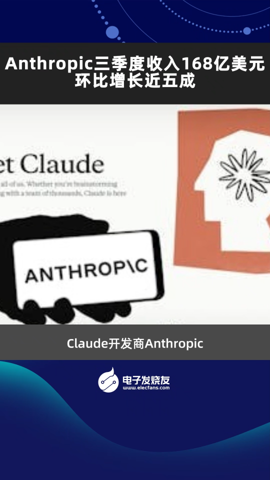 Anthropic三季度收入168亿美元，环比增长近五成
