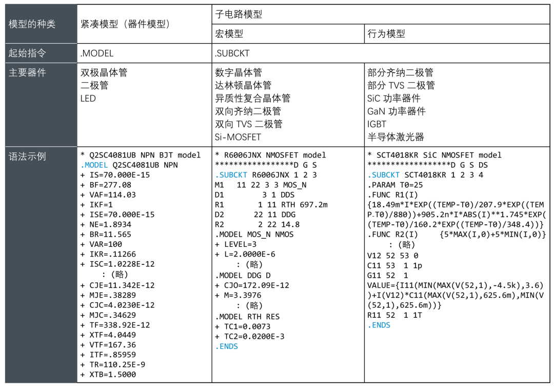 3c4faf08-c798-11f1-90a1-92fbcf53809c.png