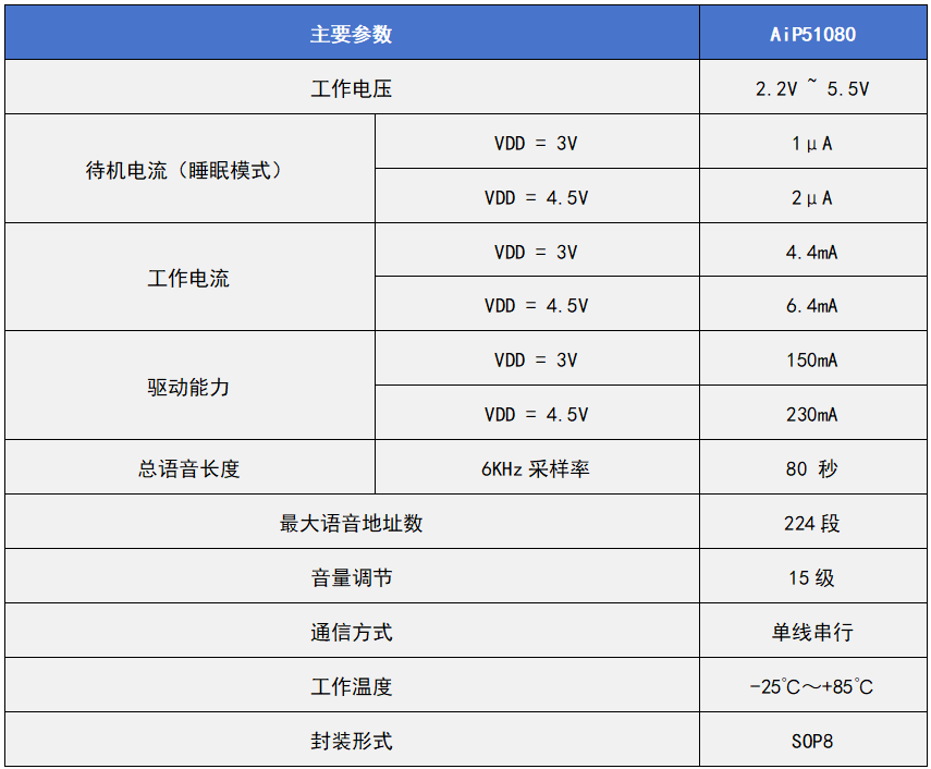8fcccaec-c3c6-11f1-90a1-92fbcf53809c.png