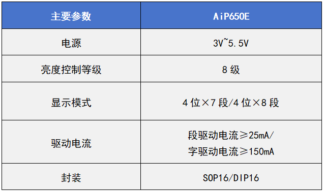 909b010a-c3c6-11f1-90a1-92fbcf53809c.png