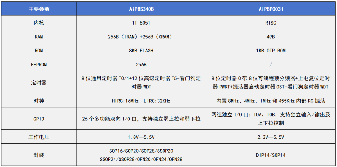 9037713a-c3c6-11f1-90a1-92fbcf53809c.png